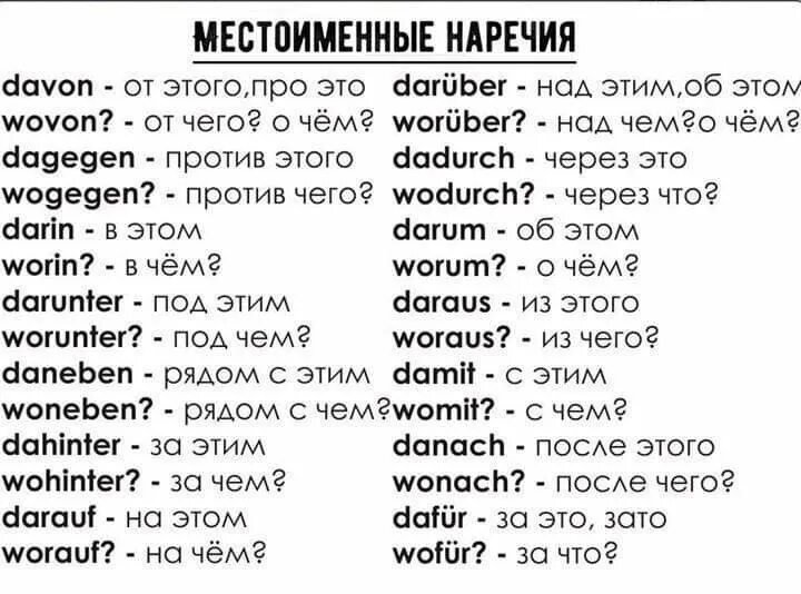 Наречия в немецком. Местоименные наречия в немецком языке таблица. наречия места в немецком языке таблица. образование местоименных наречий в немецком языке. вопросительные наречия в немецком языке.