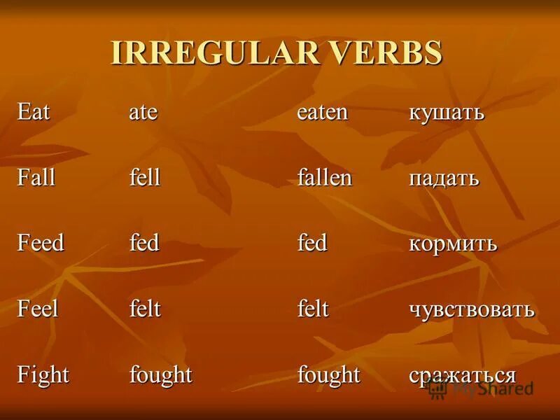 Bite на английском. Sayings in english. Bite на английском. Don't bite off more than you can chew. Bite на английском.