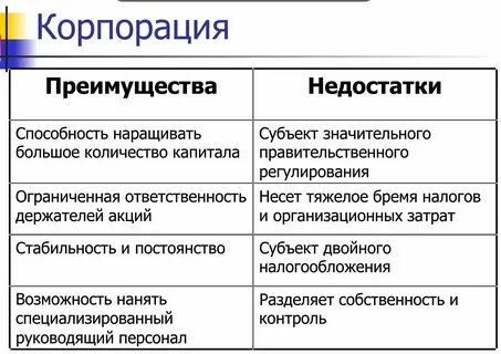 Шкода достоинства и недостатки