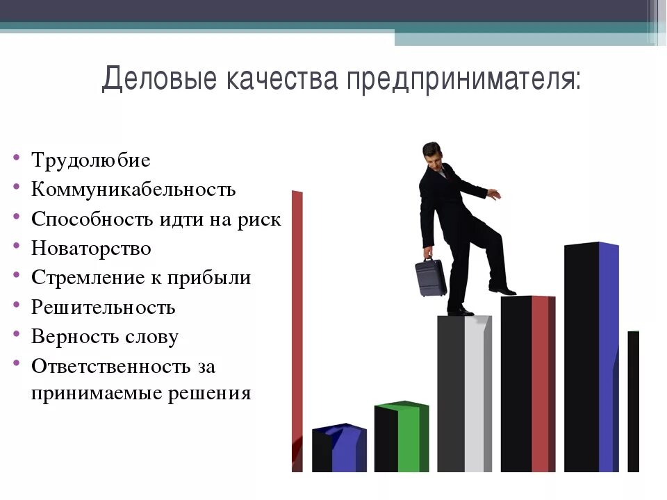 Необходимо для работы предпринимателя. Качествппредпринимателя. деловые качества. профессиональные качества бизнесмена. личные качества и деловые качества.