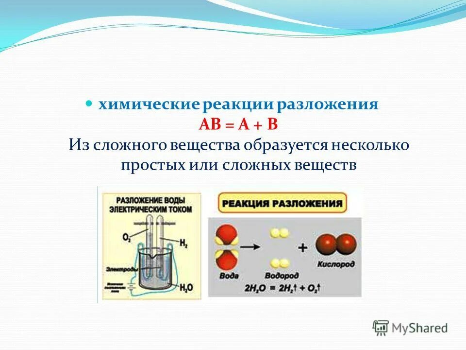 Химические реакции 7 класс химия. Реакция разложения химия 8 класс. Тип химической реакции разложения. Типы химических реакций реакции разложения. Реакции химической реакции разложения.