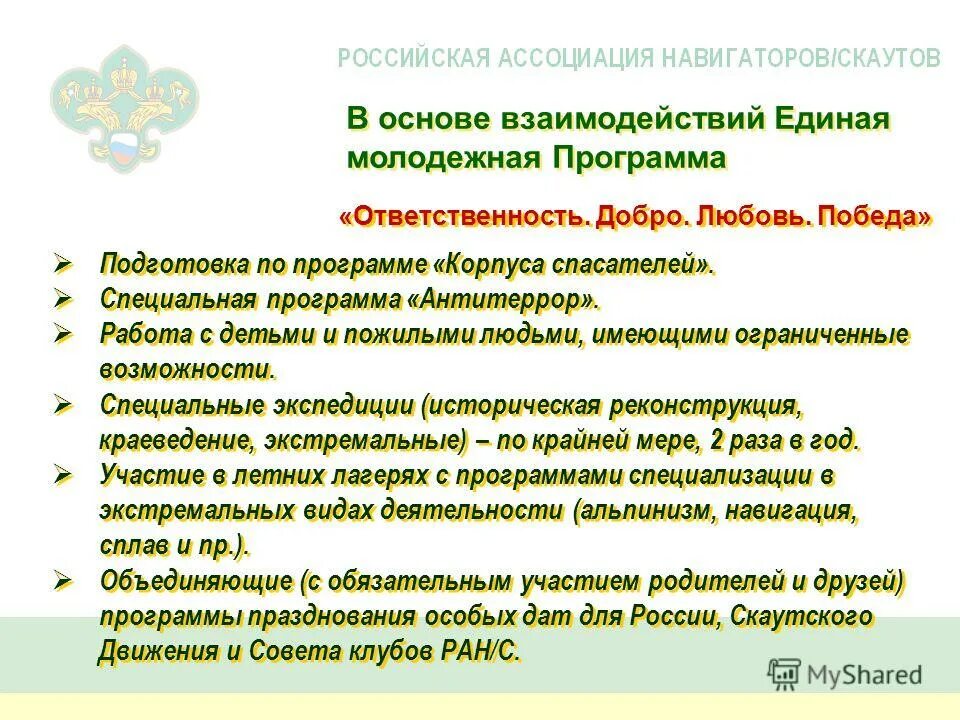 Программа кор. Программа кор