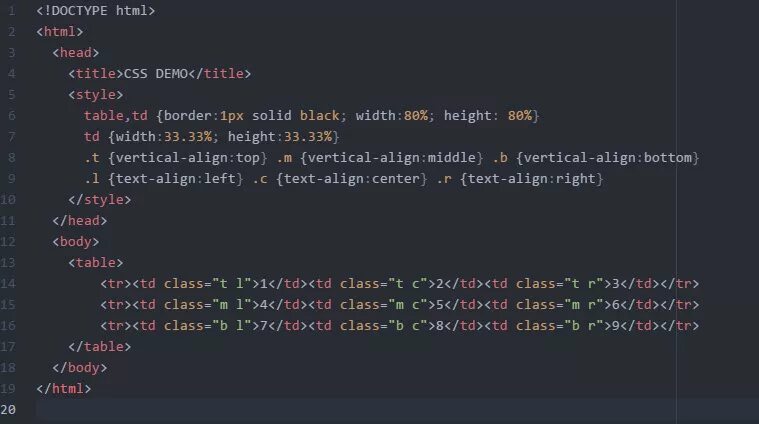 Задания по css. Таблицы в html задания. Теги html таблица. Таблица <Table> html. Таблица html CSS.