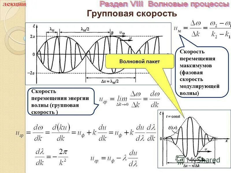 Определить фазовую скорость