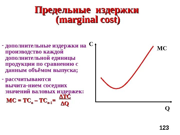 Зависимость от изменения объема производства. Общие средние и предельные издержки фирмы. Величина постоянных издержек график. График средних переменных средних общих и предельных издержек. Зависимость общих издержек от предельных.