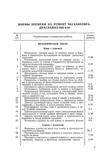 Нормы времени экскаватора