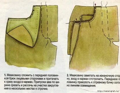 Карман с отрезным бочком