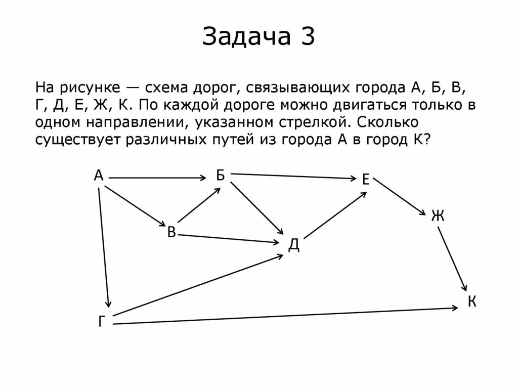 Выполните задания по рисунку найдите цепь графа. На рисунке схема дорог связывающих. Задания на рисунке схема дорог связывающих. Рисунок задачи схема. Задачи на схемы дорог.