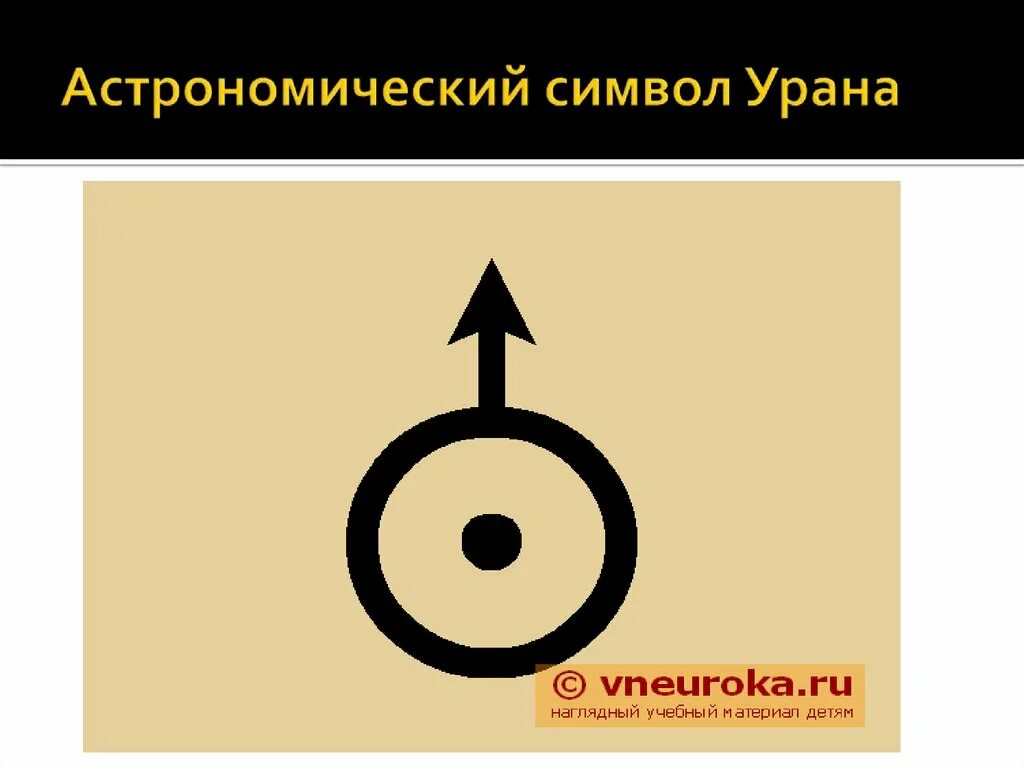 Уран какой знак. Астрономический символ урана. Знаки в астрономии. Символ урана в астрономии. Символ планеты Уран.