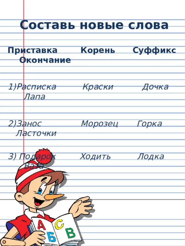 Суффикс по составу 3 класс. Слово корень суффикс суффикс окончание. слово приставка корень суффикс суффикс окончание. слова с приставкой корнем суффиксом и окончанием. корень суффикс окончание слова.