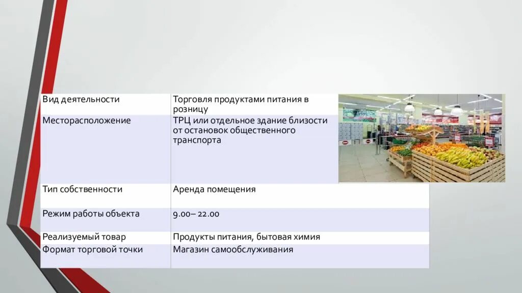 План презентации магазина. Бизнес план магазина продуктов. План открытия продуктового магазина. Готовый бизнес план продуктового магазина. Проект на продуктовый магазин бизнес.