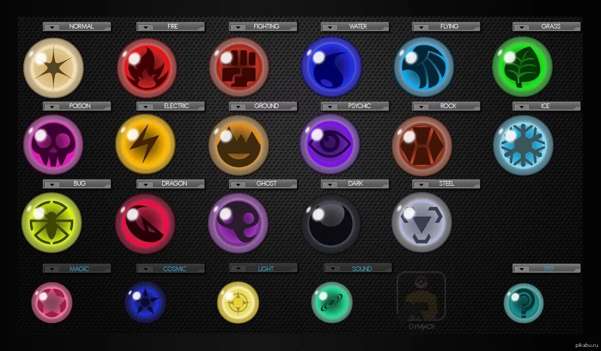 Type soul element