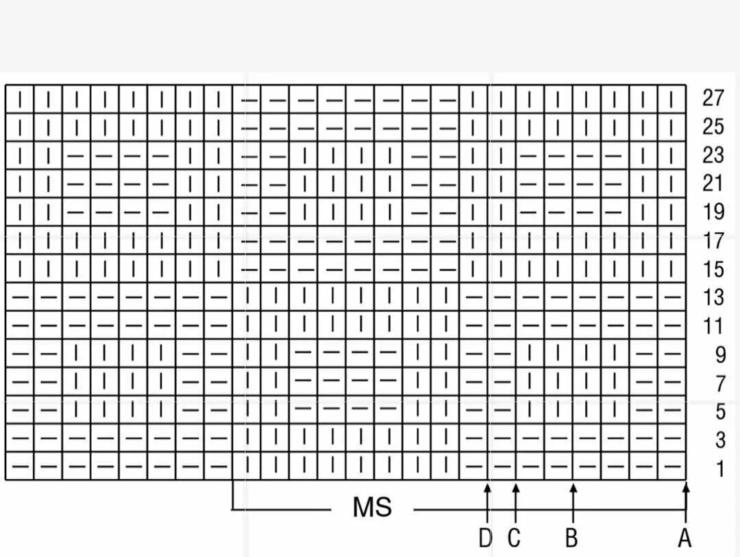 Узоры для детских пледов спицами схемы. Плед квадратами из лицевых и изнаночных петель. Детский плед спицами со схемами. Детский плед спицами со схемами. Рисунок для детского пледа спицами.
