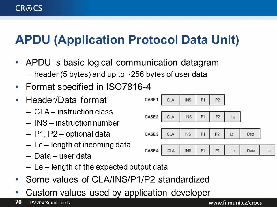 Application protocol. Модель osi. Application protocol. Питон на сокетах. Протокол ss7 gsm.