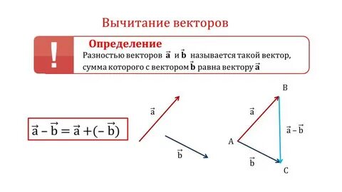 Разность векторов задачи