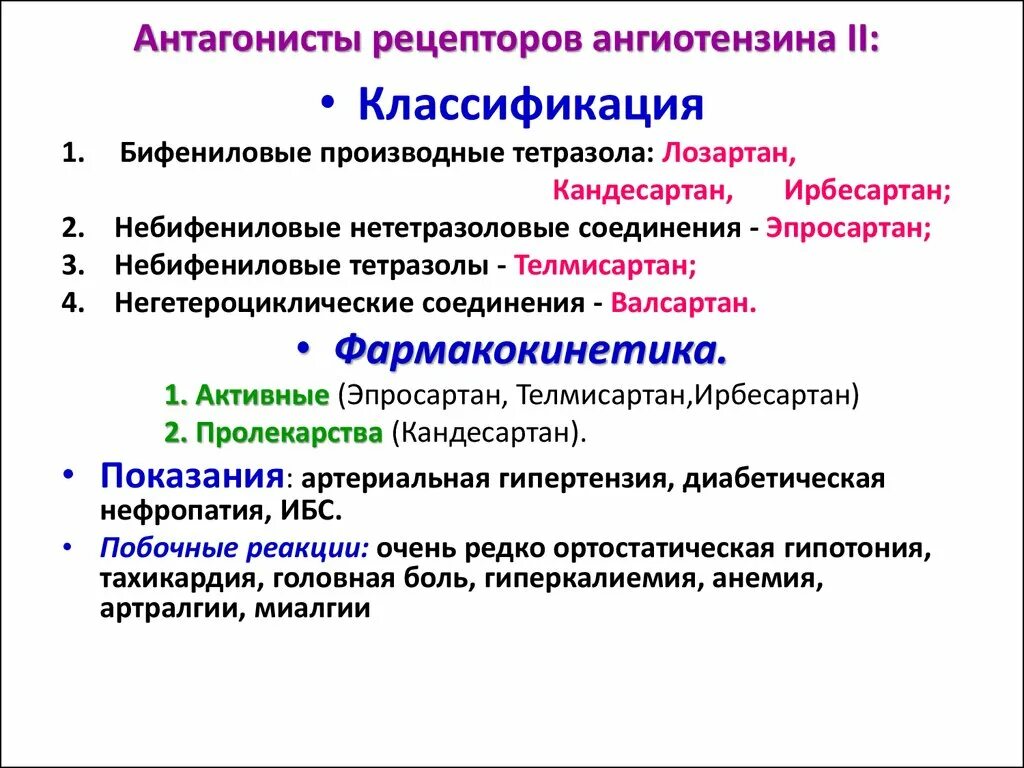 Блокатор ат1-рецепторов ангиотензина II.. Блокаторы рецепторов ангиотензина 2 классификация. Антагонисты ат1-рецепторов ангиотензина II («сартаны»). Блокаторы АТ 1 рецепторов ангиотензина 2. Сартаны ингибиторы