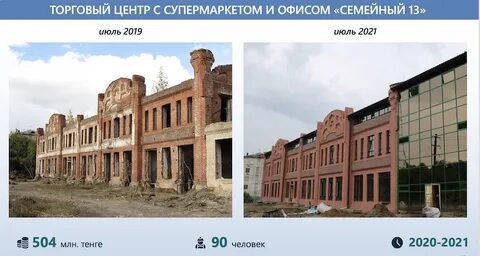 Семейный петропавловск