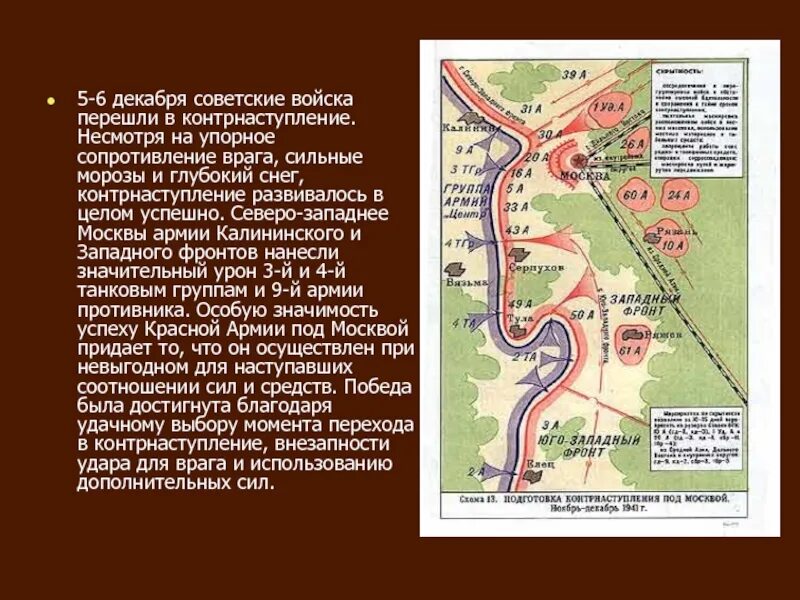 Каковы причины успеха советского контрнаступления. Контрнаступление красной армии под Москвой карта. Битва под Москвой 1941 Западный фронт. Советские войска в контрнаступление. План контрнаступления под Москвой.