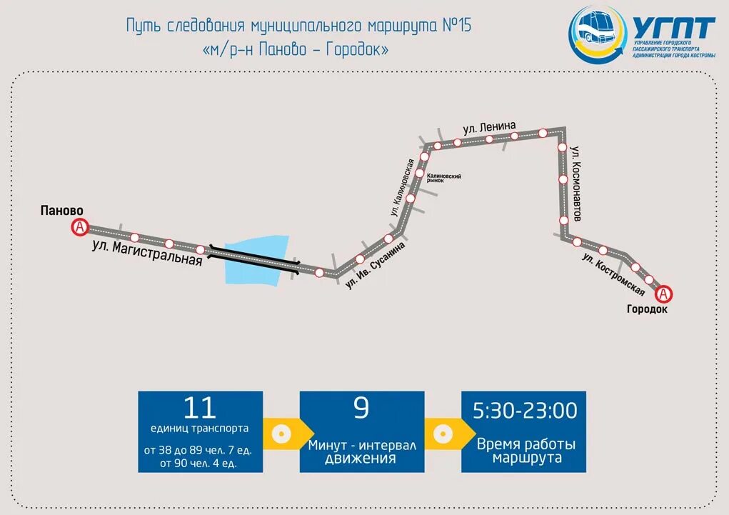 Маршрут 4 кострома. Маршрут 15 автобуса Кострома. Кострома 15 маршрут. Маршруты автобусов Кострома. 15 Автобус Кострома.