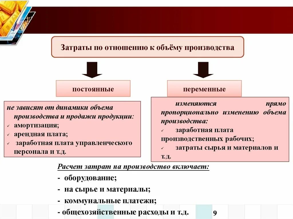 К затратам на производство продукции относятся. Затраты по отношению к объему производства. Затраты по отношению к себестоимости делятся на. План затрат на производство. По отношению к объему производства затраты делятся на.