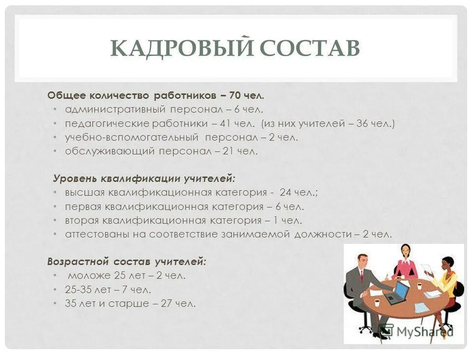 Рассчитать списочную численность персонала организации. Численность занятого персонала. Общая численность сотрудников это. Общая численность сотрудников это. Категория 3* количество персонала.