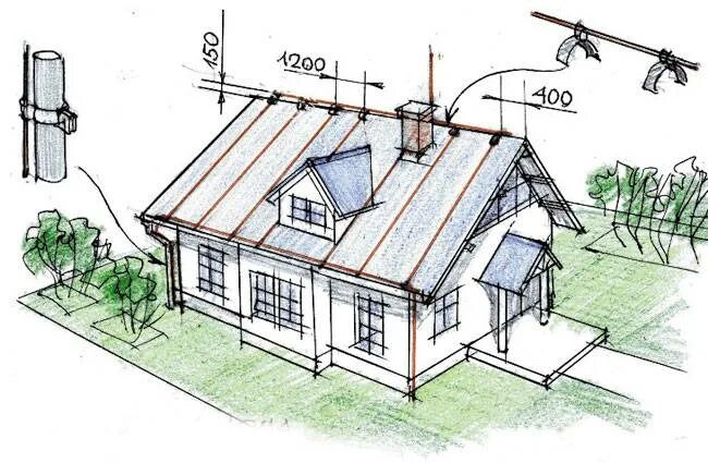Заземленный молниеотвод. Схема заземления молниезащиты кровли. Схемы заземления металлической кровли. Внешняя система молниезащиты. Молниезащита деревянного дома для металлической кровли.