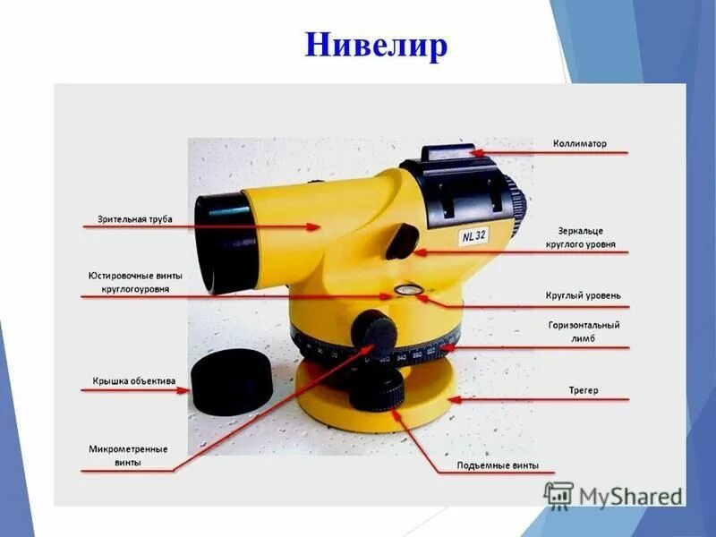 Уровни в геодезии. Уровни в геодезии. Trimble геодезия. Уровни в геодезии. 8 -2.