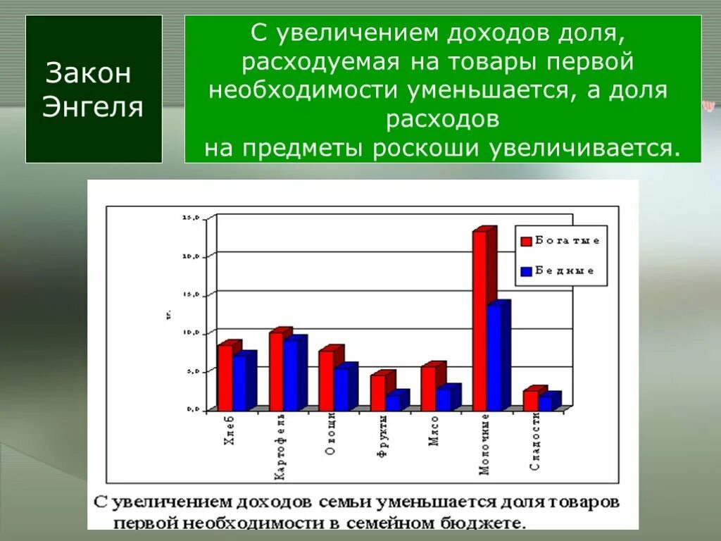 динамика продаж ювелирных изделий. потребление предметов роскоши. потребление предметов роскоши. потребление предметов роскоши. предметы роскоши это в экономике.