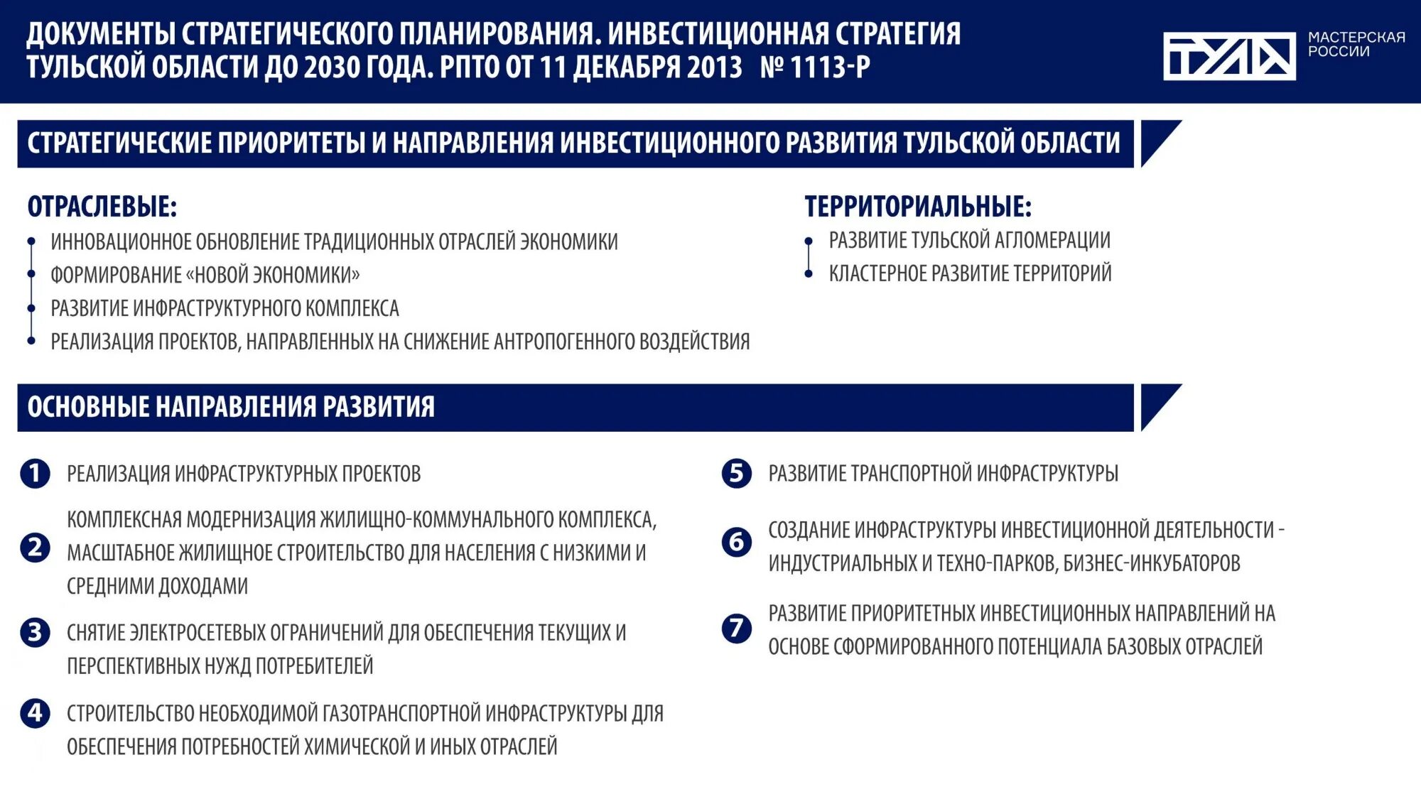 Инвестиции государственных предприятий