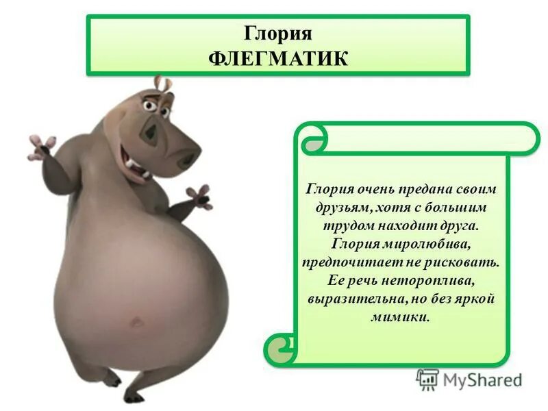 Темперамент персонажей мультфильмов. Персонажи по типу темперамента. темперамент персонажей мультфильма мадагаскар. типы темперамента у героев мультфильмов.