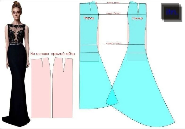 Платье русалка выкройка. Платье рыбка лекало. Крой вечернего платья. Выкройки вечерних платьев. Модели платьев с выкройками.