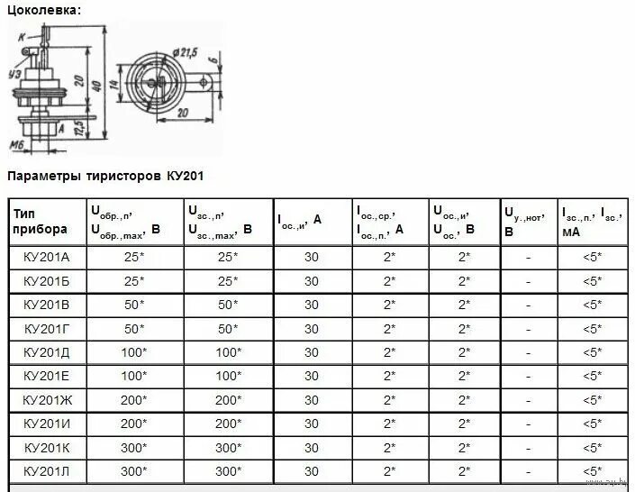 Ку л б. Ку 201 тиристор параметры. Симистор тс2-40. Параметры тиристора тиристор ку202в. Ку 202 тиристор параметры.