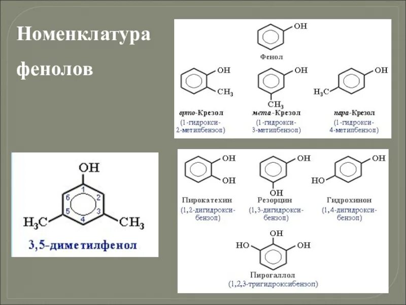 Фенолы классификация номенклатура изомерия. Изомерия фенолов 10 класс. Номенклатура гомологов фенола. Строение фенолов изомерия. Фенол бензол глицерин 3 3 3