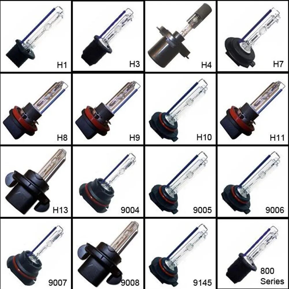 Типы ксеноновых ламп. Типы ксеноновых ламп. Лампа цоколь н3 разновидности. H3 ксенон цоколь лампочки. Лампы ксенон ф 1101.