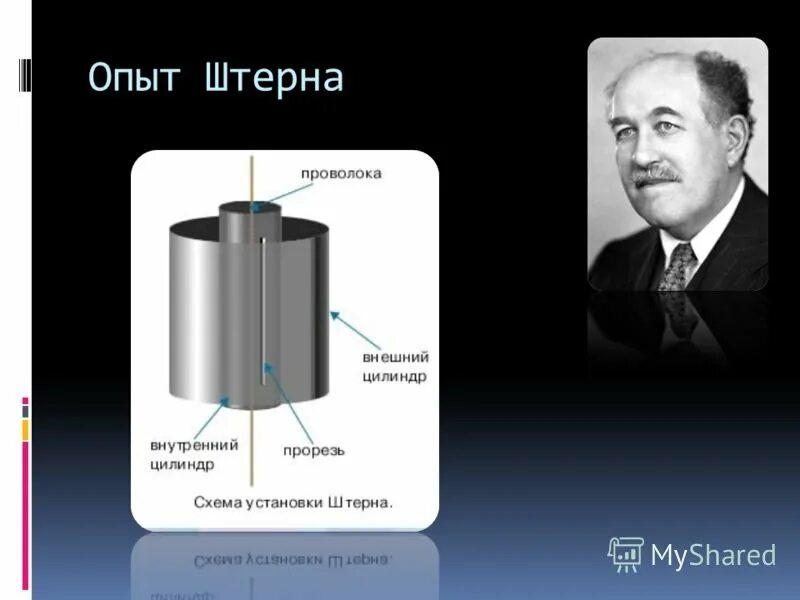 Физика 10 класс опыты. Опыт Отто Штерна. Опыт Отто Штерна кратко. Опыт Штерна физика 10 класс. Опыт Штерна 1920.