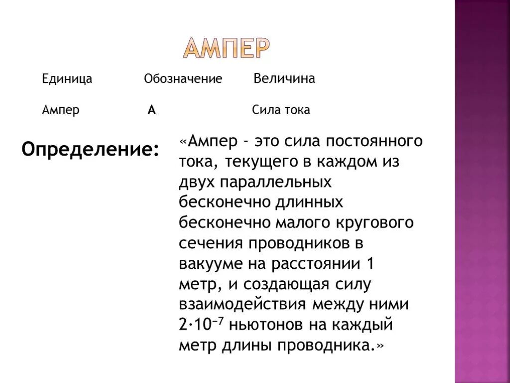 Ампер какая величина. Ампер. Ампер определение. Измерение ампер. Определение одного Ампера.