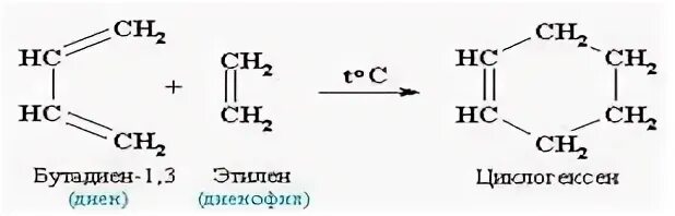 Ацетат калия этилен дивинил