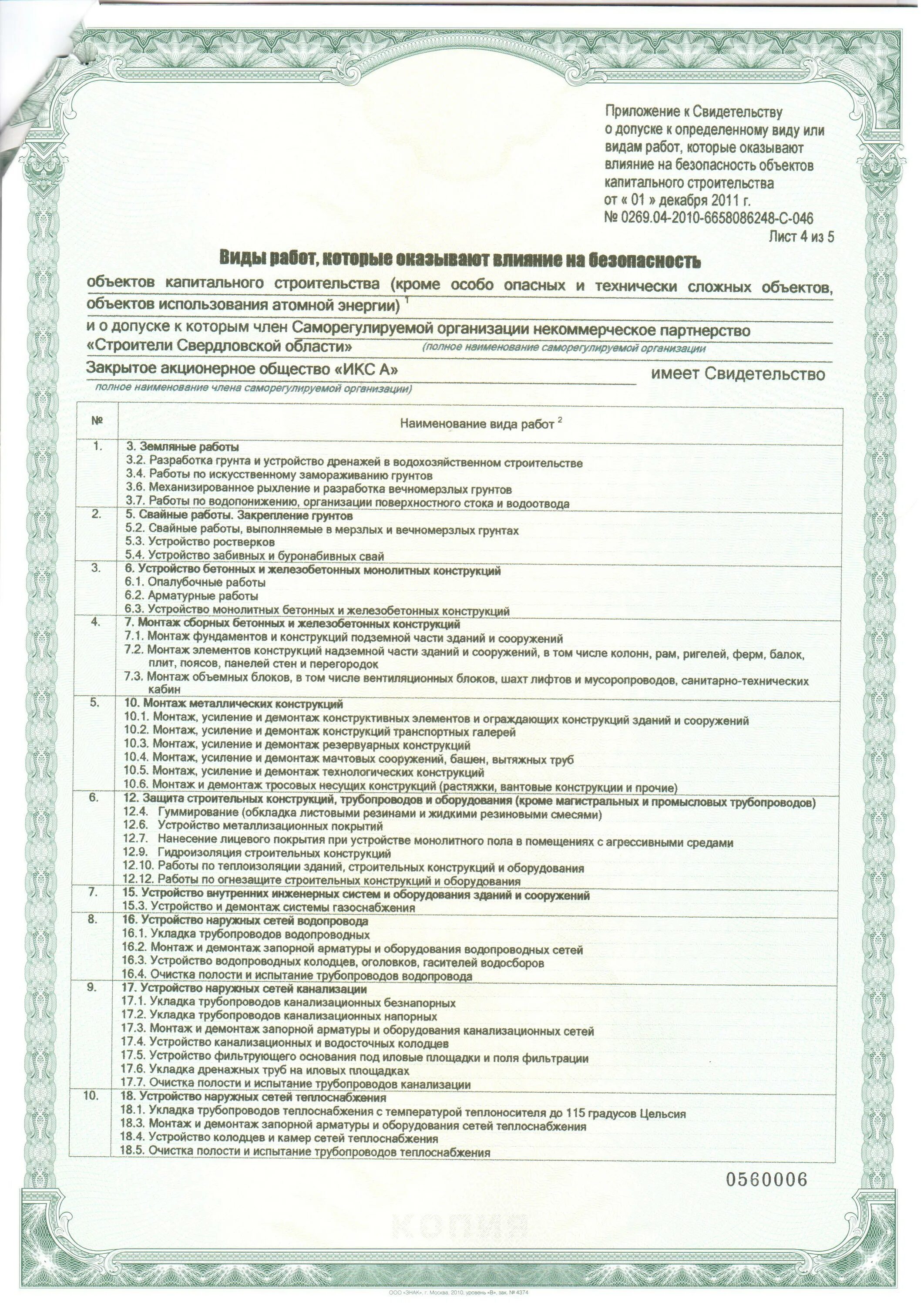 Сро демонтаж. Вентиляции и кондиционирования: допуск сро. Свидетельство сро проектной организации. Свидетельство сро на особо опасные. Сро на строительный контроль.