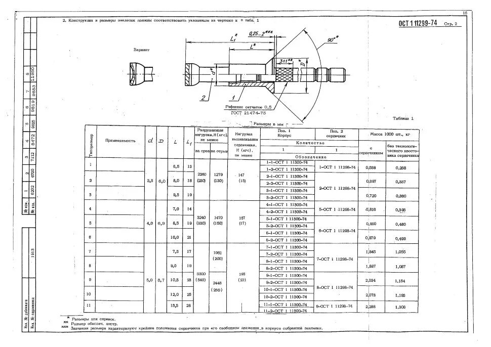 Ост 617. Заклепка _-1-ОСТ 1 11299-74. Заклёпка 5-1 - ОСТ 1 11299-74. Заклёпки ОСТ 1 11300. Заклёпка ост1 11299.