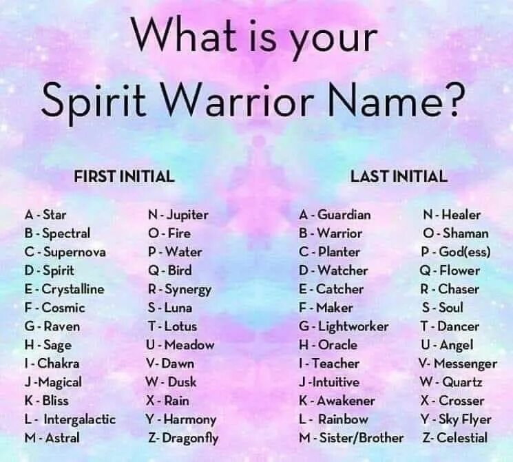 Whats your name. 3ho spiritual name.
