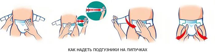 Как правильно надевать подгузник. Как одевать памперс новорожденному. как правильно одевать памперс новорожденному. как одевать подгузник новорожденному. как надевать подгузник новорожденному.