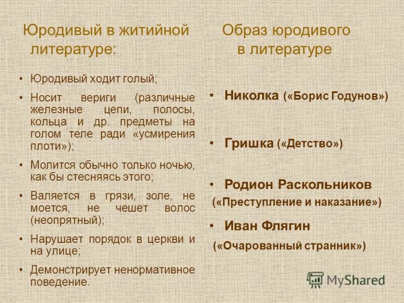 блаженный значение слова. юродивый это кто. играет большая роль. юродивый странник. московский юродивый.