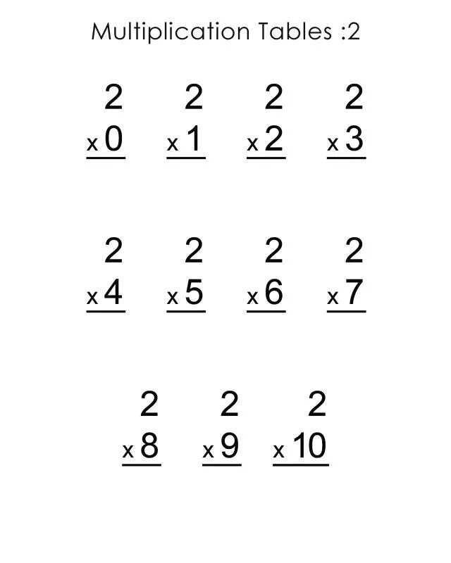 2 multiply 2