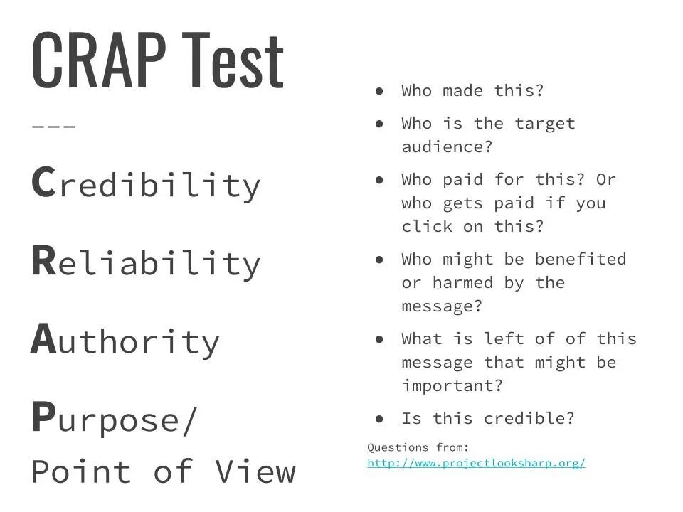 Crap перевод. Crap перевод с английского. Crap перевод с английского. Crap средство. Crap.