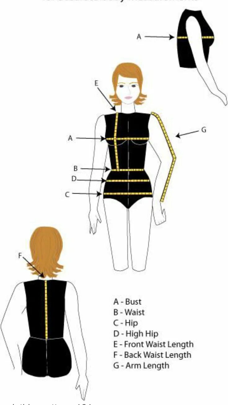 Make to measure. Measure одежда. how to measure waist. waist мерки. how to measure body.