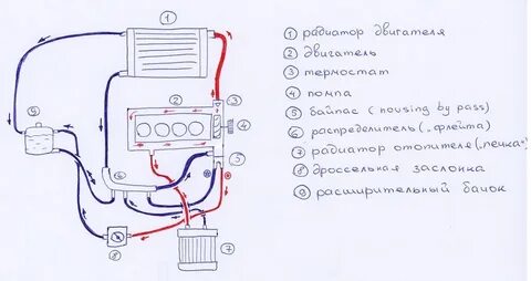 Схема охлаждения лачетти 1.6