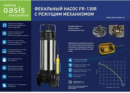 Показать насос