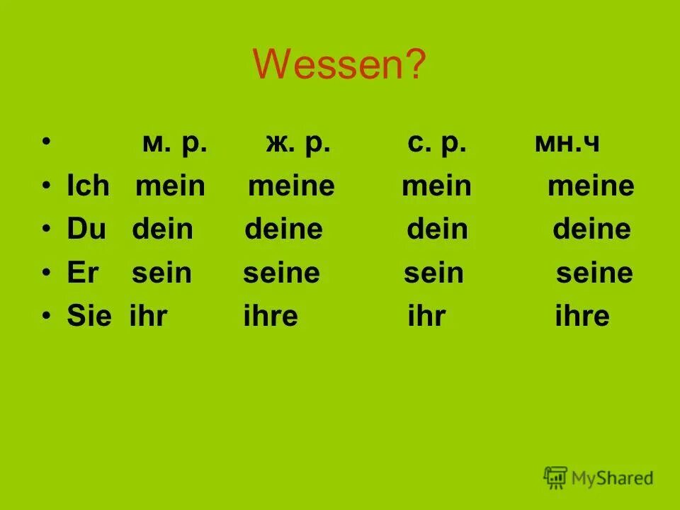 Und das ist mein. Meine Mein в немецком языке. Meine deine в немецком языке. Meine Gaste, meine feste. Dein в немецком языке.