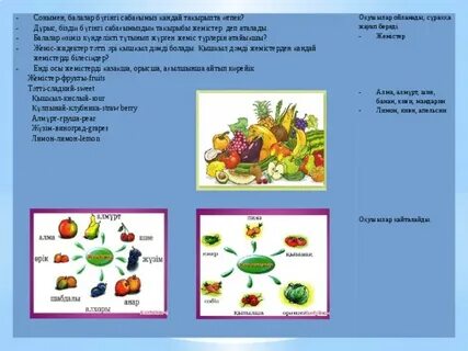 Лера Кудрявцеваның жалаңаш есегі