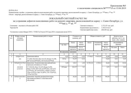Иул для экспертизы проектной документации